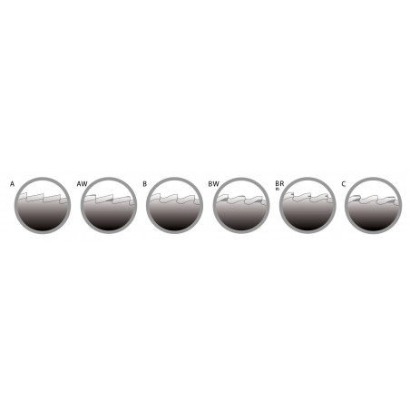Lama de ferăstrău de tăiat pentru metal HSS 250x3,0x32 TiAlN 160z C, KWS
