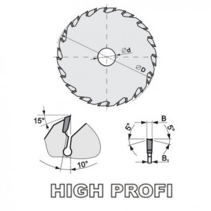 Předřezový kotouč SK 5393.1 WZ HP – dvoudílný 2