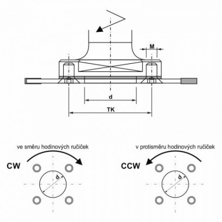 Pilový kotouč SK 5391 WZ